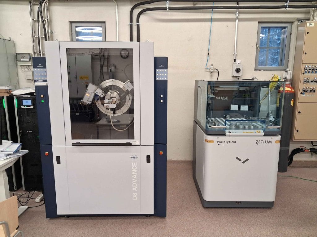 XRD Bruker D8 Advance