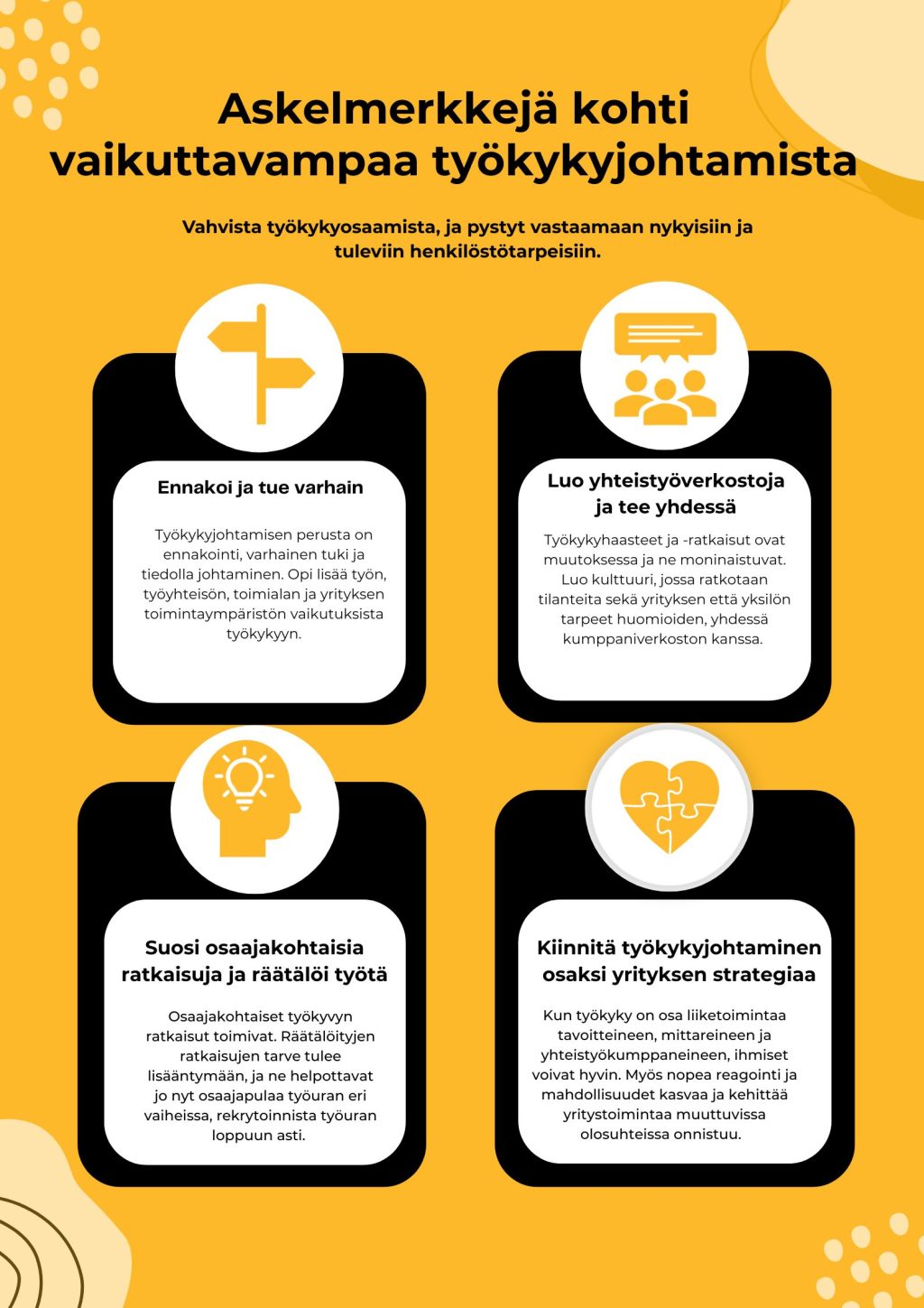Keltamusta infograafi. Kuvassa kuvikkeita keltaisia kuvakkeita, jotka esittävät tieviittaa, keskustelutilannetta, ajattelevaa ihmistä sekä sydäntä.
