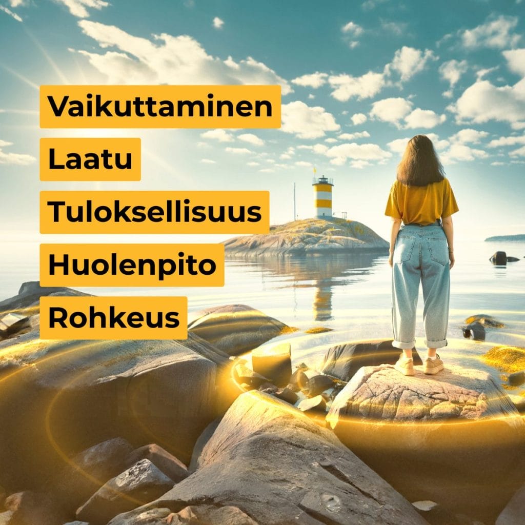 Brändin identiteetti