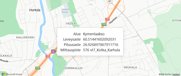 Kuva 1. LAM-piste 576 sijainti. (Fintraffic 2025.)