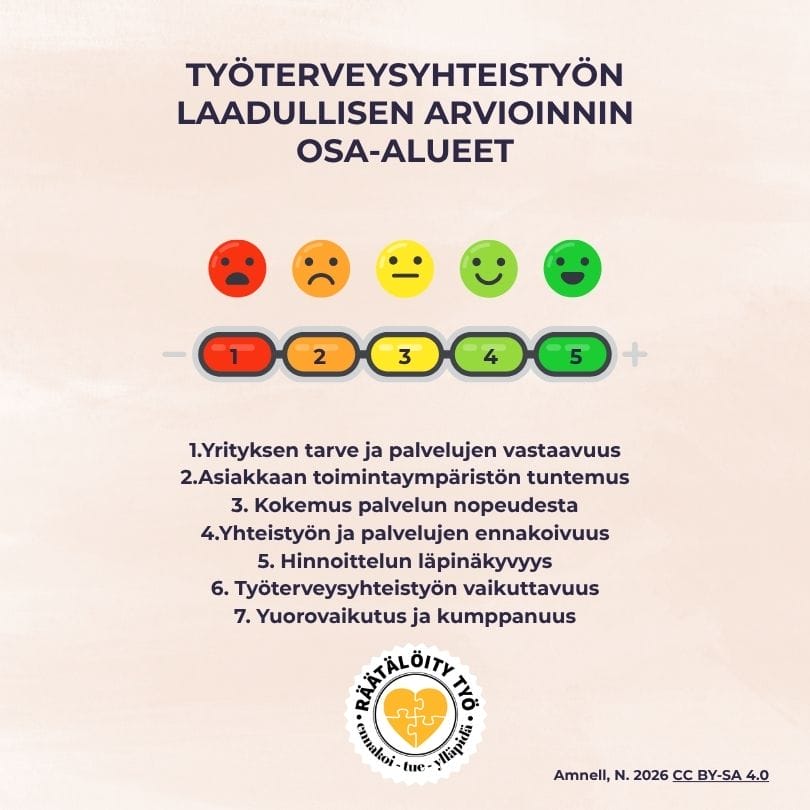 työterveysyhteistyön laadullisen arvioinnin osa-alueet