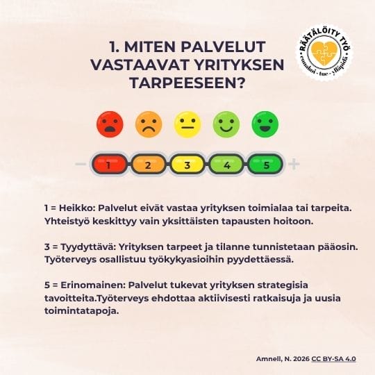 työterveysyhteistyö mittari 1