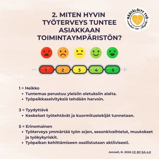 työterveysyhteistyö mittari 2