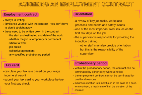 A listing of things having regard to agreeing an employment contract.