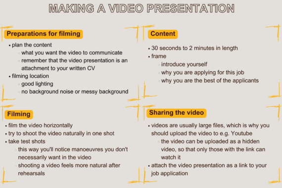 Listing of steps that making a video presentation require.