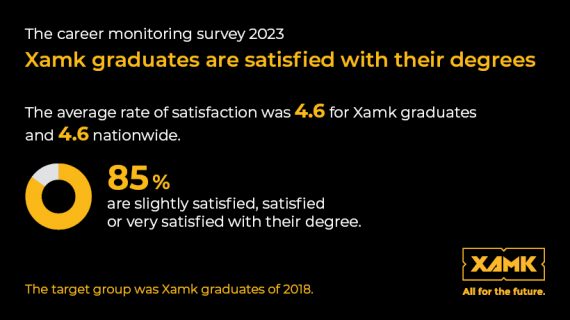 Xamk graduates are satisfied with their degrees